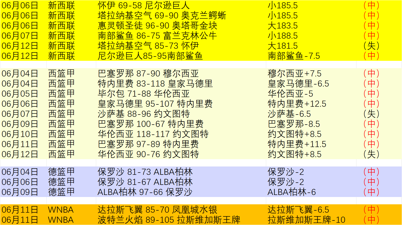 美国德国,主场优势下,的关键对决,世界杯投注官网,世界杯投注分析,世界杯下注技巧,精彩赛事投注,优缺点评估