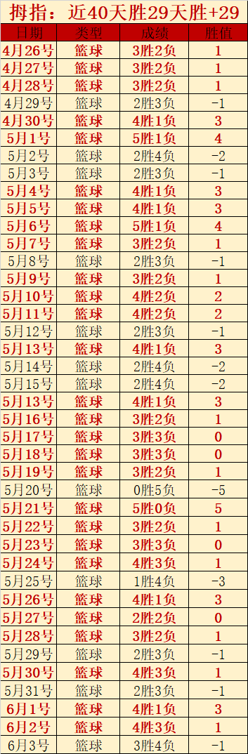 独家解析,攻略,错过等于损,世界杯投注官网,世界杯投注分析,世界杯下注技巧,精彩赛事投注,优缺点评估